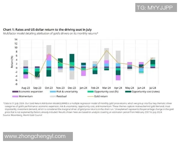 格雷米奥与尤文图德比赛分析大小球趋势及影响因素探讨